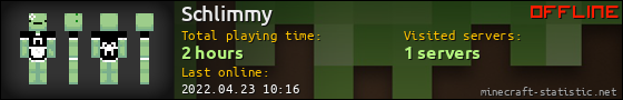 Schlimmy userbar 560x90