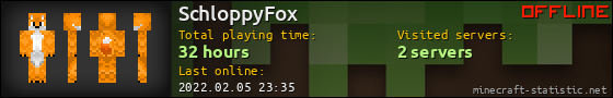 SchloppyFox userbar 560x90