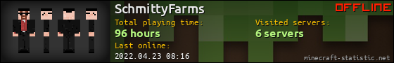 SchmittyFarms userbar 560x90