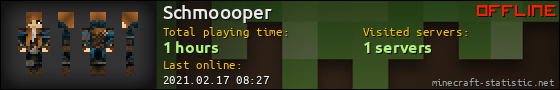 Schmoooper userbar 560x90