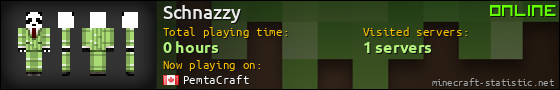 Schnazzy userbar 560x90