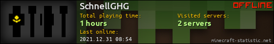 SchnellGHG userbar 560x90