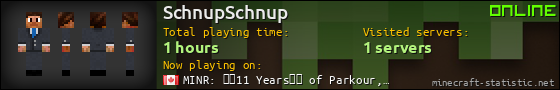 SchnupSchnup userbar 560x90