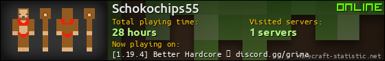 Schokochips55 userbar 560x90