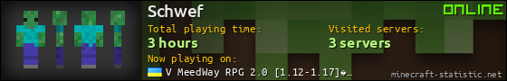 Schwef userbar 560x90