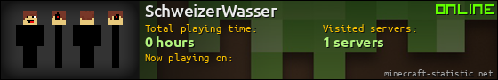 SchweizerWasser userbar 560x90