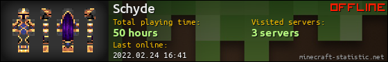 Schyde userbar 560x90