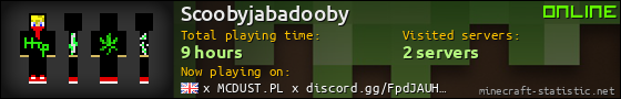 Scoobyjabadooby userbar 560x90