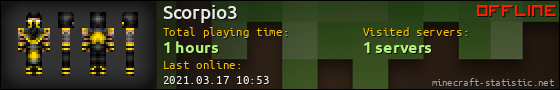 Scorpio3 userbar 560x90