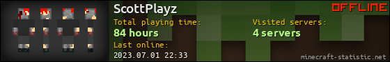 ScottPlayz userbar 560x90