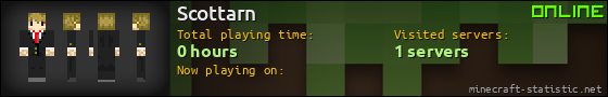 Scottarn userbar 560x90