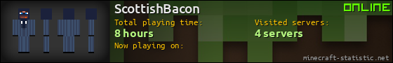 ScottishBacon userbar 560x90