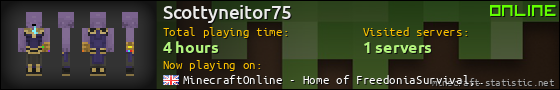 Scottyneitor75 userbar 560x90