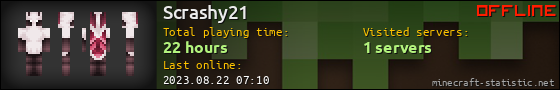 Scrashy21 userbar 560x90