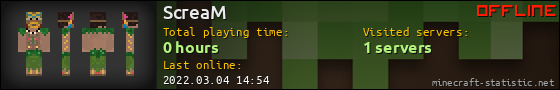 ScreaM userbar 560x90