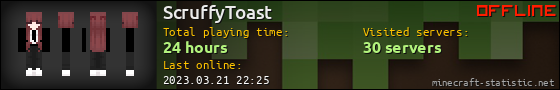 ScruffyToast userbar 560x90