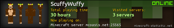 ScuffyWuffy userbar 560x90