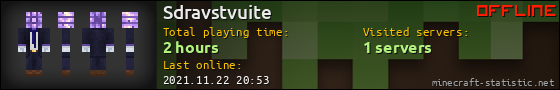 Sdravstvuite userbar 560x90