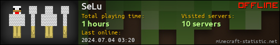 SeLu userbar 560x90