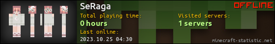 SeRaga userbar 560x90