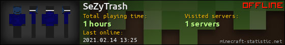 SeZyTrash userbar 560x90