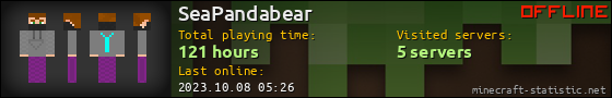 SeaPandabear userbar 560x90