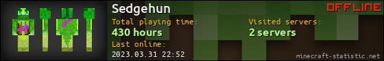 Sedgehun userbar 560x90