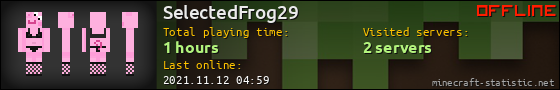 SelectedFrog29 userbar 560x90