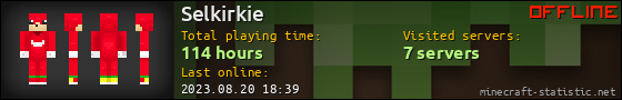 Selkirkie userbar 560x90