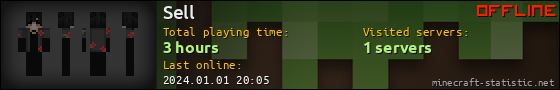 Sell userbar 560x90