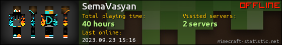 SemaVasyan userbar 560x90