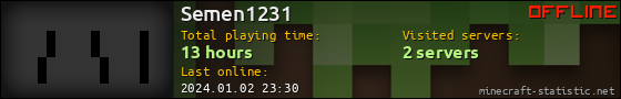 Semen1231 userbar 560x90