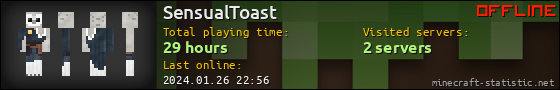 SensualToast userbar 560x90