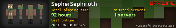 SepherSephiroth userbar 560x90