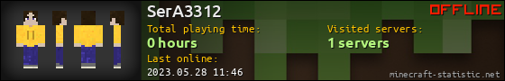 SerA3312 userbar 560x90