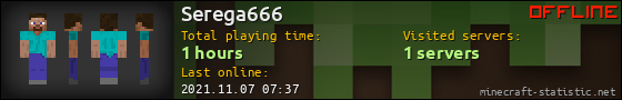 Serega666 userbar 560x90