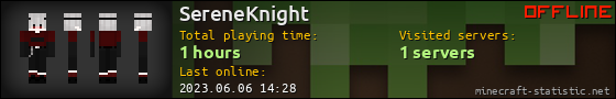 SereneKnight userbar 560x90