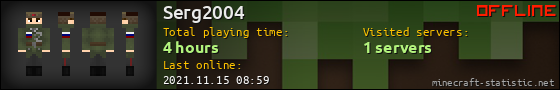 Serg2004 userbar 560x90