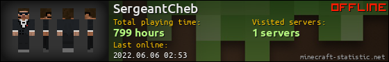 SergeantCheb userbar 560x90