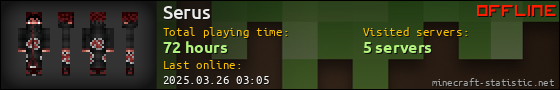 Serus userbar 560x90
