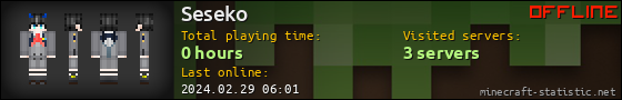 Seseko userbar 560x90