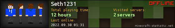 Seth1231 userbar 560x90