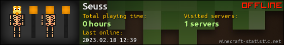Seuss userbar 560x90