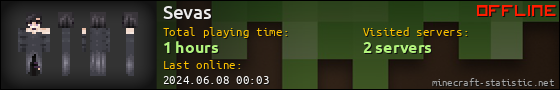 Sevas userbar 560x90