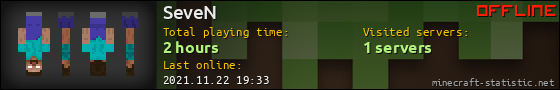 SeveN userbar 560x90
