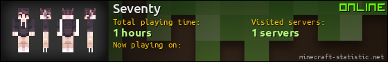 Seventy userbar 560x90