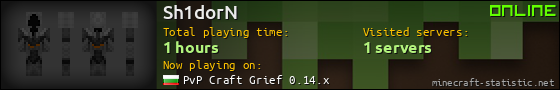 Sh1dorN userbar 560x90