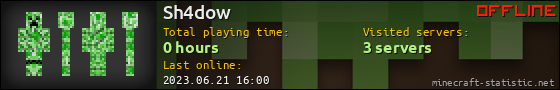 Sh4dow userbar 560x90