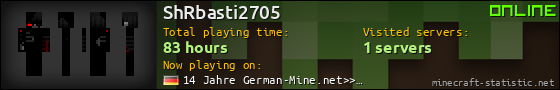 ShRbasti2705 userbar 560x90