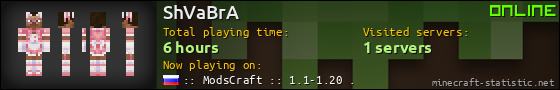ShVaBrA userbar 560x90